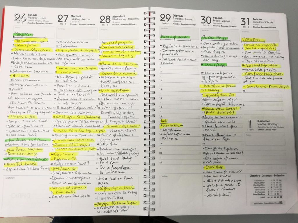 Come Trovare Sempre L Ispirazione Per Scrivere Un Articolo Del Blog 10 Consigli Pratici Da Usare Subito Per Ritrovarti In Poche Settimane A Non Saper Piu Da Dove Partire Per Scrivere Tutto Quello